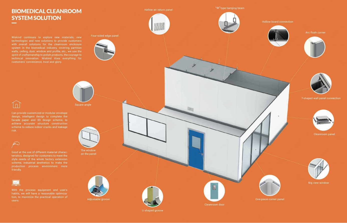 Wiskind has successfully provided comprehensive cleanroom enclosure system solutions for interenational biopharmaceutical CDMO companies